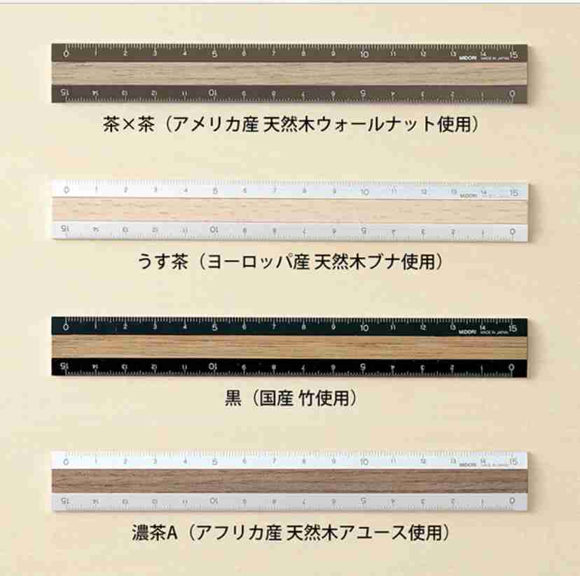文房具離れ