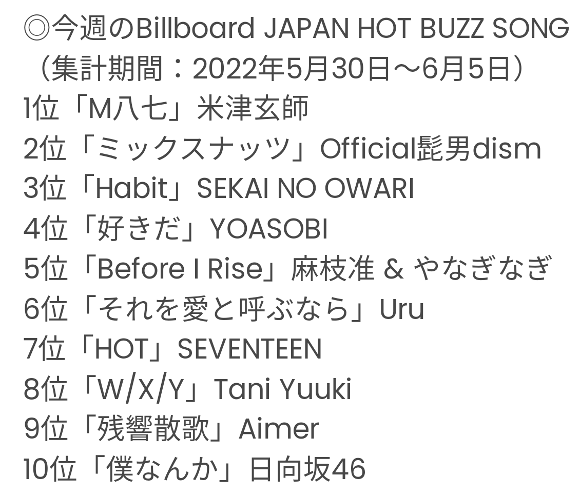 米津玄師、『GINZA』で女性ファッション誌初表紙 12ページの特集で多角的に紹介