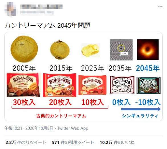 初めてスタバに行く人にふざけたアドバイスを送るトピ（part 4くらいかな）