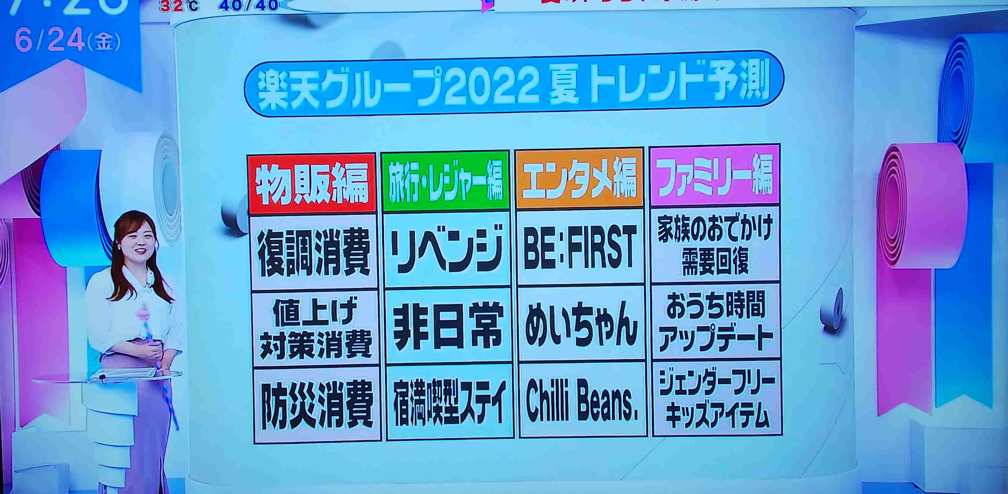 BE:FIRST ファントピ７【アンチ禁止】