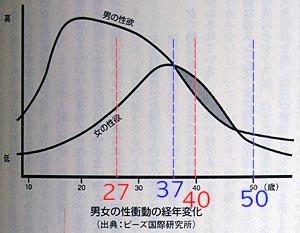 「別れ話でもめた」元同僚の女性教諭殺害容疑で農業高校教諭を再逮捕 北海道・帯広市