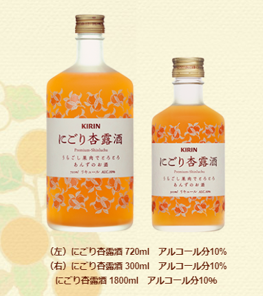 最近飲んで美味しかったお酒