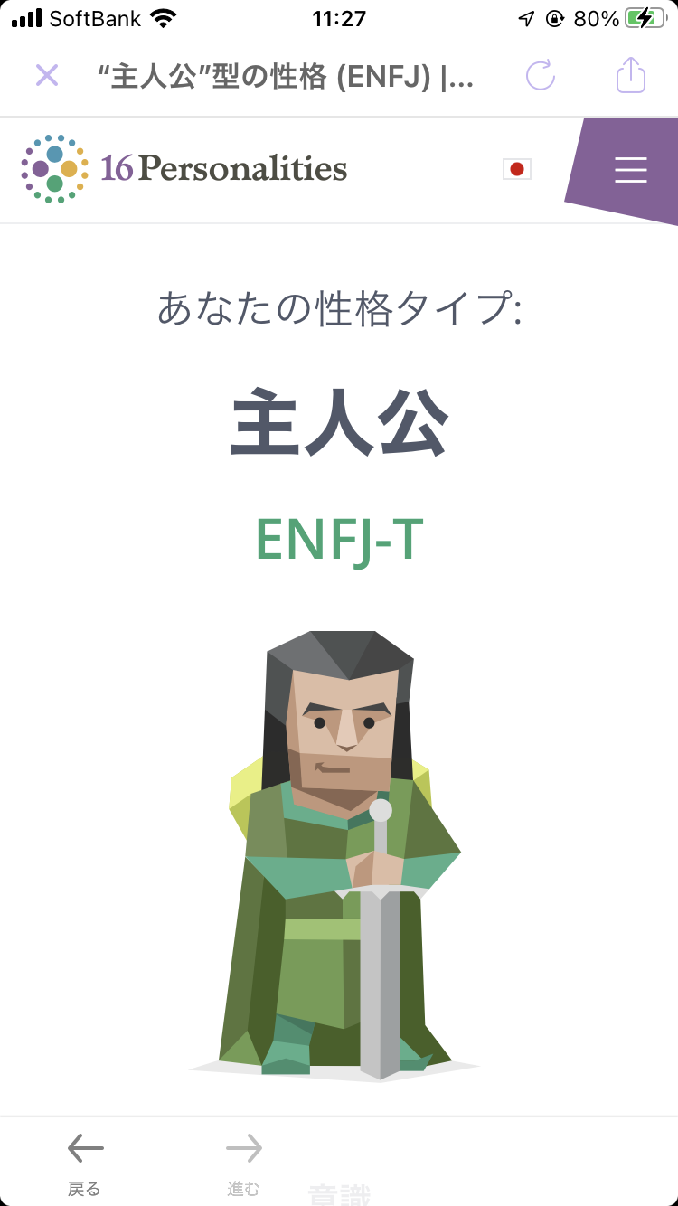 16型性格診断やったことある人Part8【MBTI】
