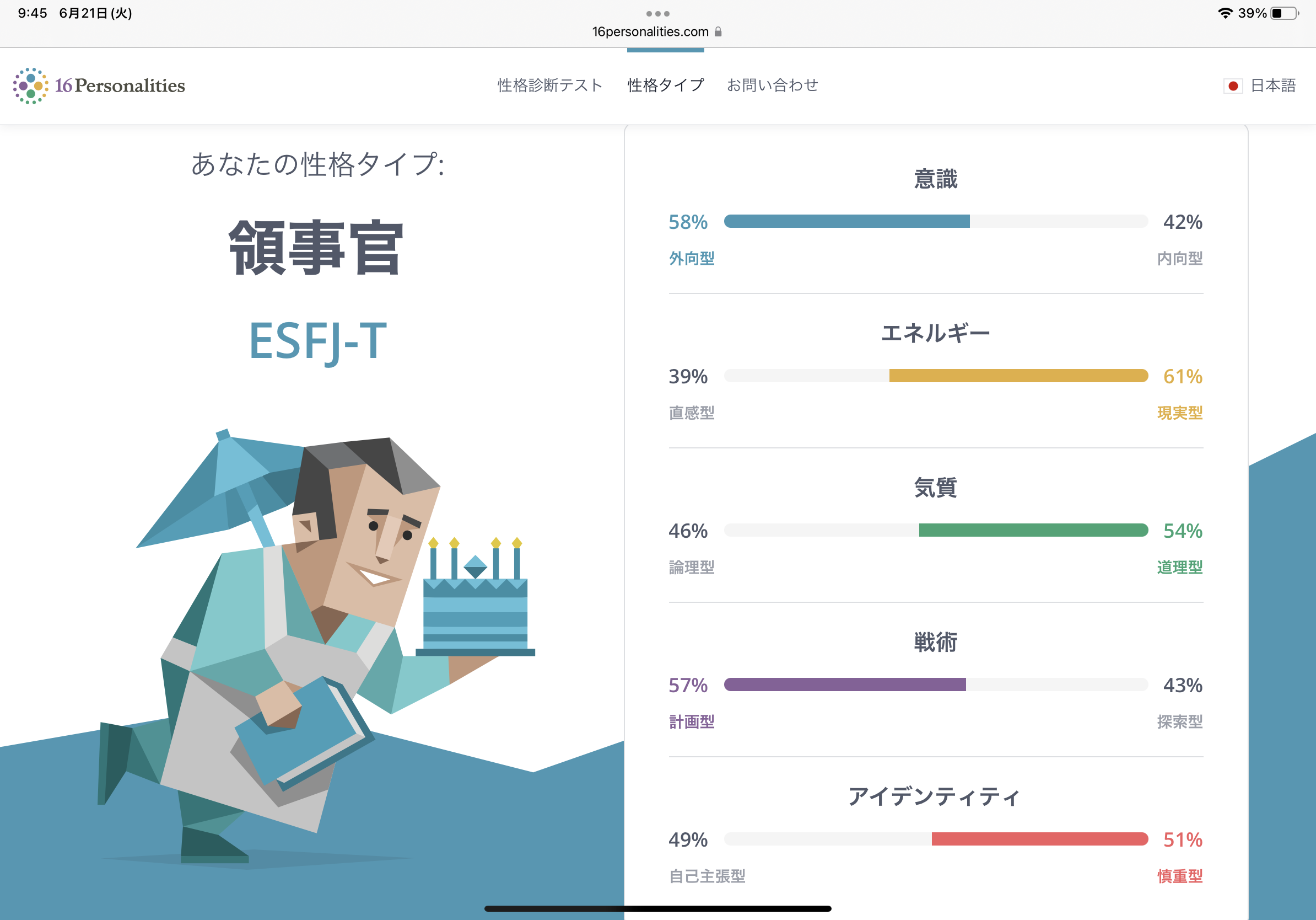16型性格診断やったことある人Part8【MBTI】