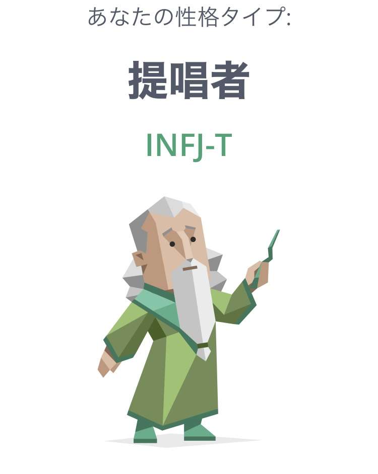 16型性格診断やったことある人Part8【MBTI】