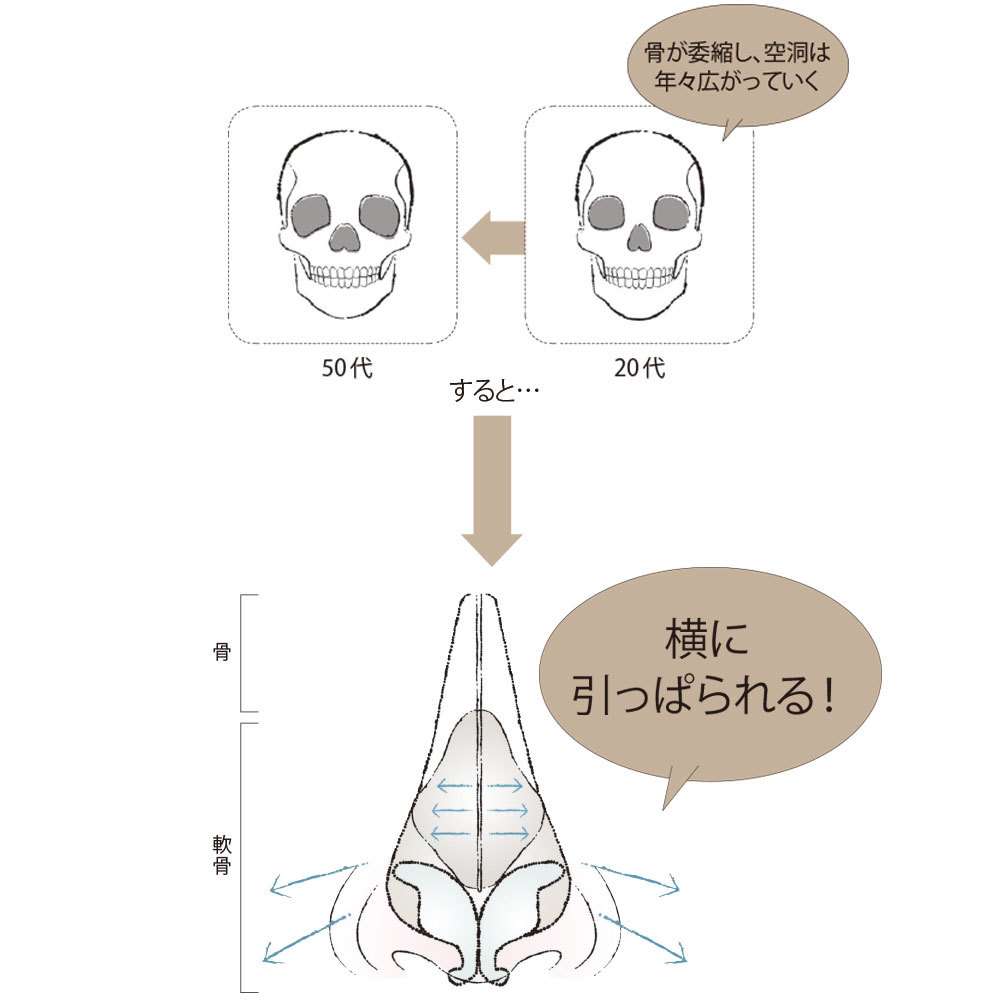 いしだ壱成、カツラ作りに大興奮　「カッコイイ」「若くなった」試着姿に絶賛の声