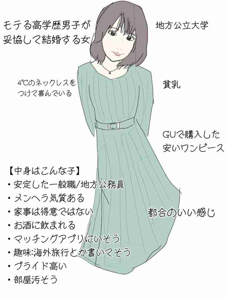モテる女をとことん研究するトピpart5