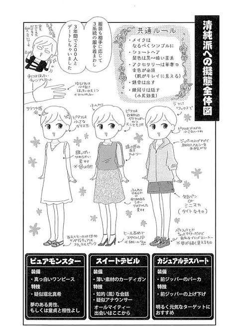 モテる女をとことん研究するトピpart5
