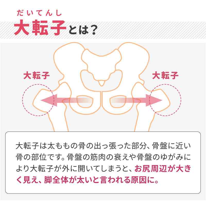 骨格ウェーブあるある言いたい Part4