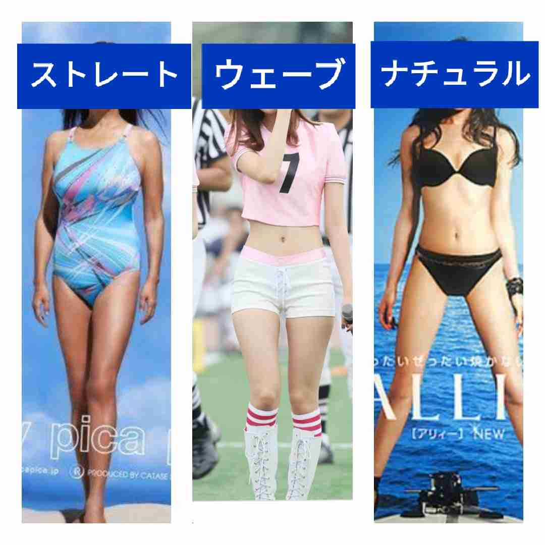骨格ウェーブあるある言いたい Part4