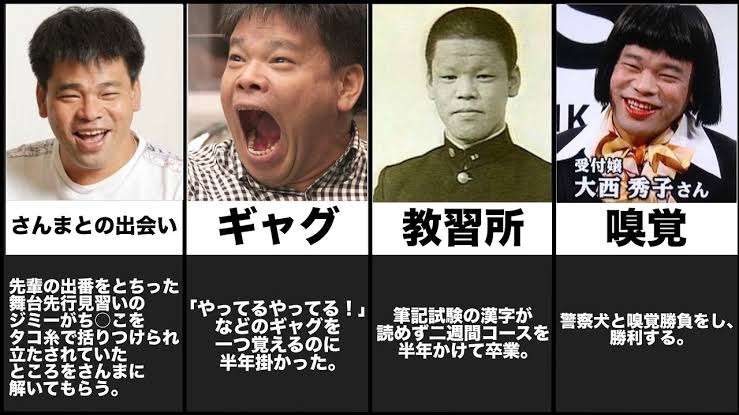今年40周年と知って驚いた芸能人ランキング　3位「小泉今日子」　2位1位は…