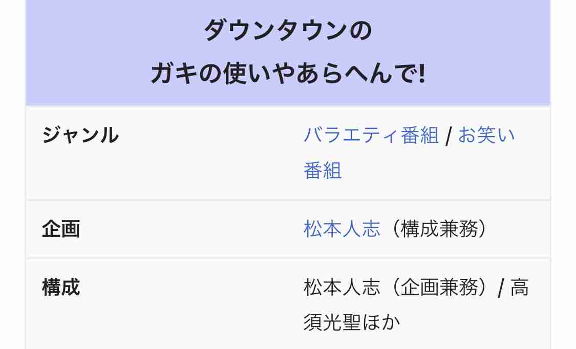 今年40周年と知って驚いた芸能人ランキング　3位「小泉今日子」　2位1位は…