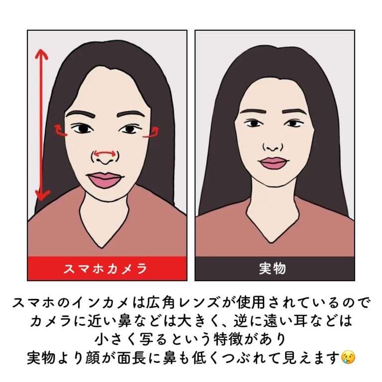 【恐怖】インカメに写った自分の顔