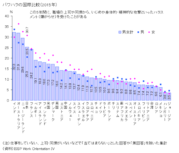 吹奏楽部の部員が自殺、長時間練習「過労死ライン超え」が背景に？