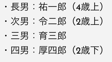 いろんな安住紳一郎さんの話がしたい
