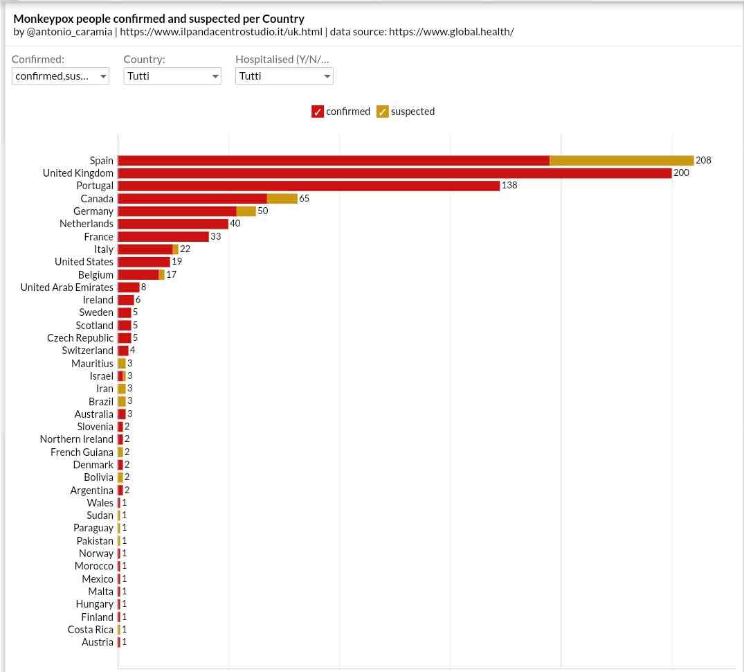 4630万円で大騒ぎしてる場合かッ！ぬくぬく国会議員のすさまじい「公金ムダ使い」