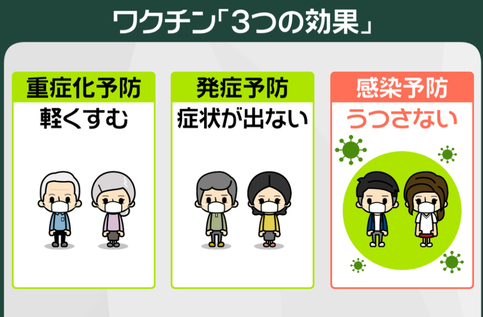みんながもう忘れていそうなこと Part5