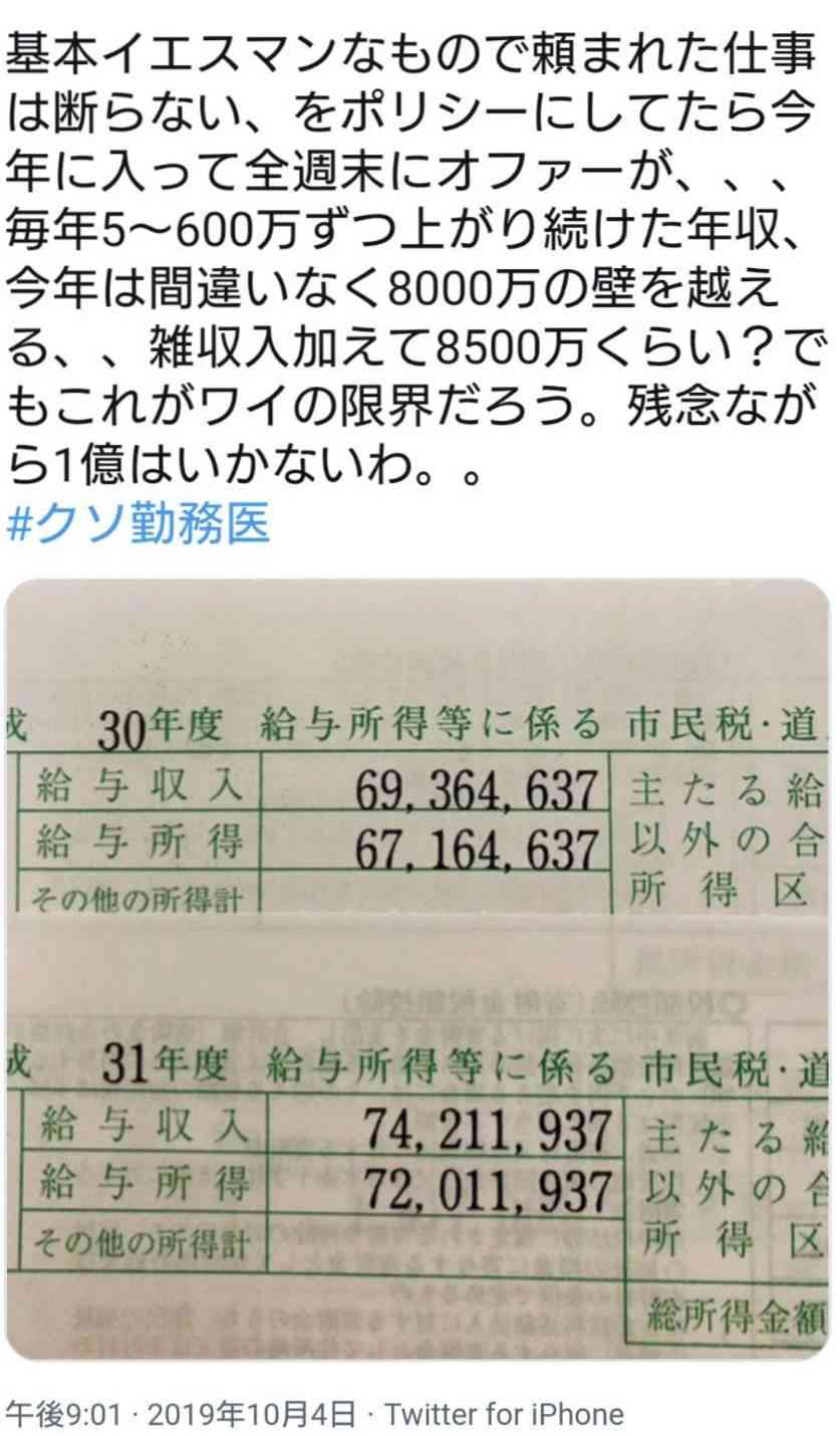 勉強をずっと頑張ってきた人、大人になって報われましたか?勉強してよかったですか?