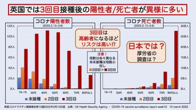 自然派あるある Part3