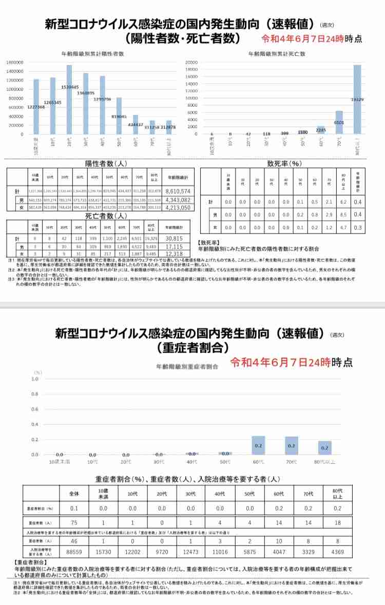 自然派あるある Part3