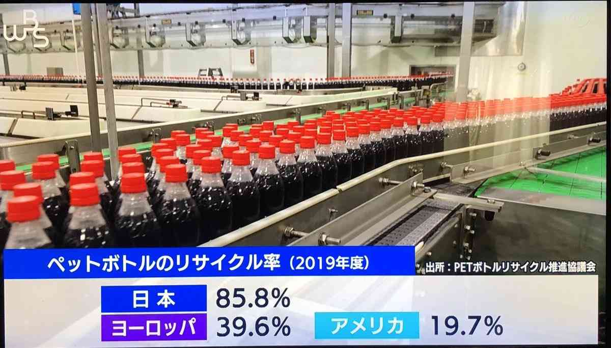 日本のSDGs達成度、世界19位に低下 増えた「最低評価」