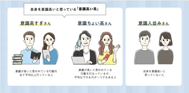 意識の高い上司がうざい