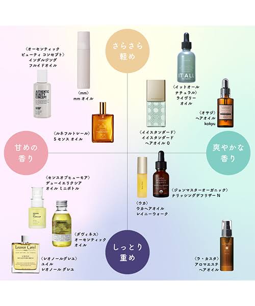 湿気で髪がまとまらない…　解決するには「あのタイミング」が重要だった
