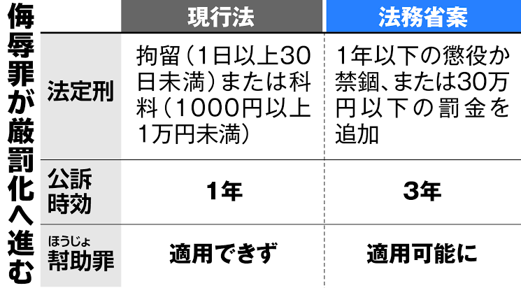 SixTONESジェシーが研修医役 「劇場版TOKYO MER」出演決定に「正直、ビビりました」