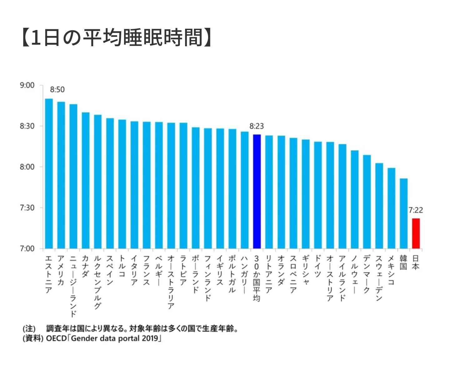 広末涼子　起床時間が「4時か4時半」の理由、朝の“日課”「2時間半は必要」