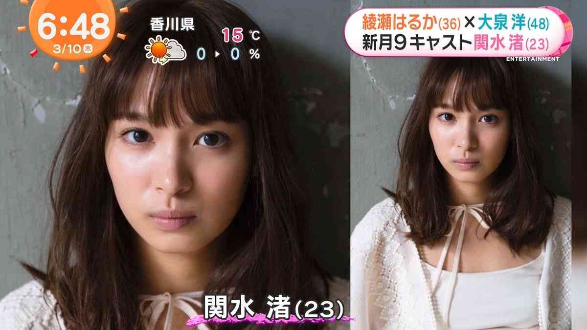横顔ブスの人