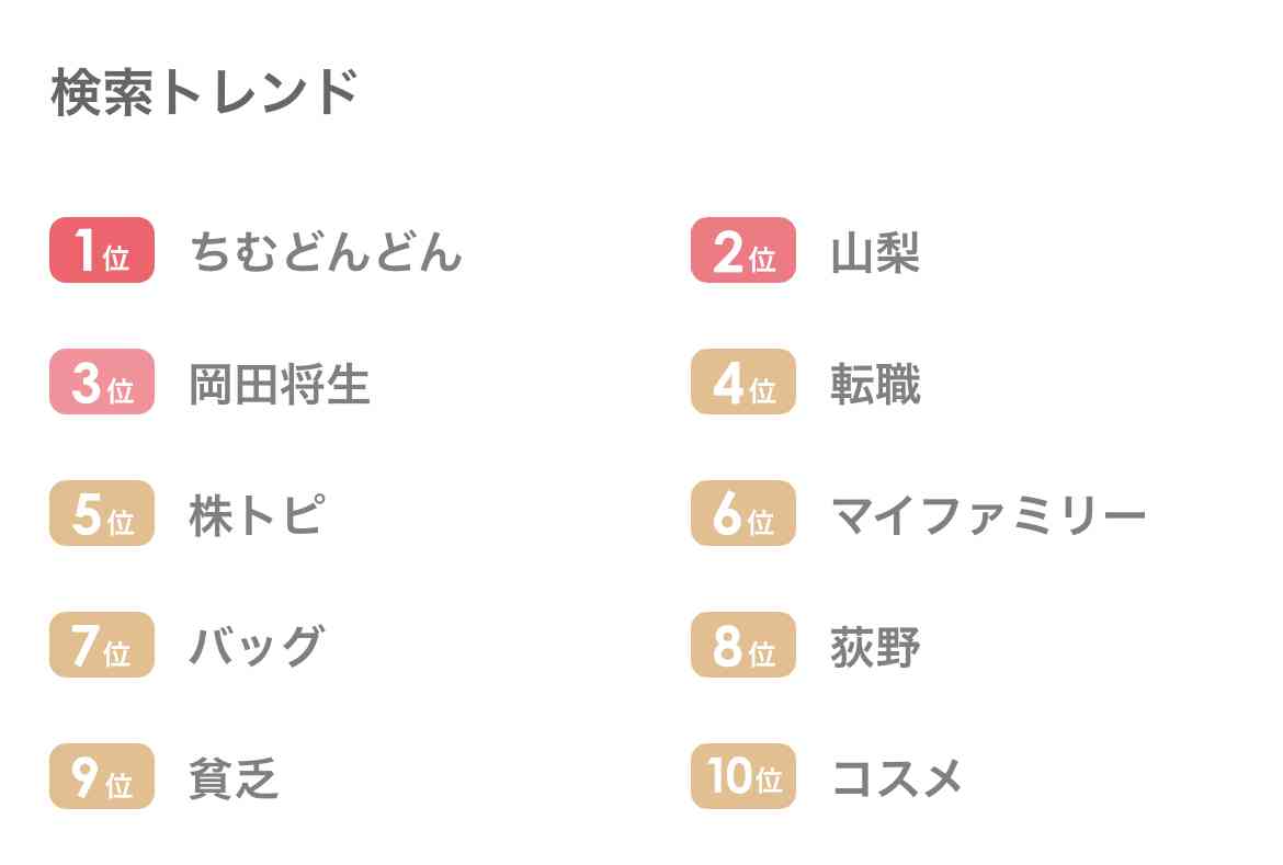 荻野由佳、ホリプロ退社を発表　「思い切ってここで一度リセット」と思い明かす