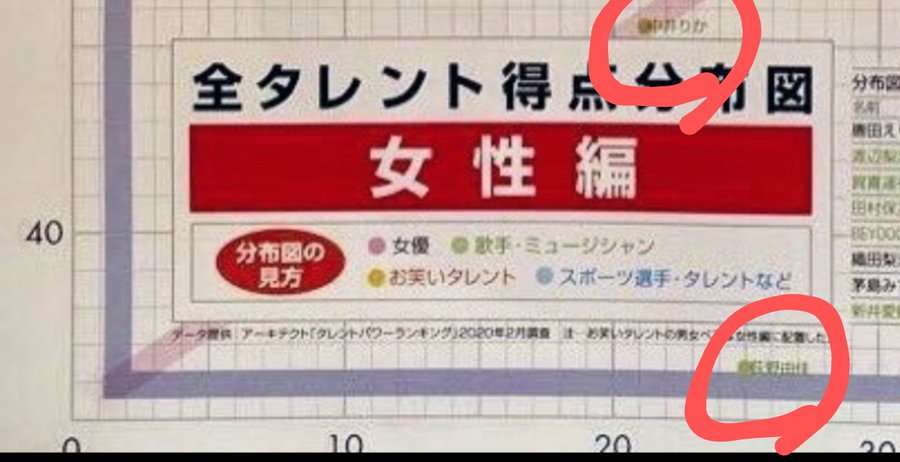 荻野由佳、ホリプロ退社を発表 「思い切ってここで一度リセット」と思い明かす