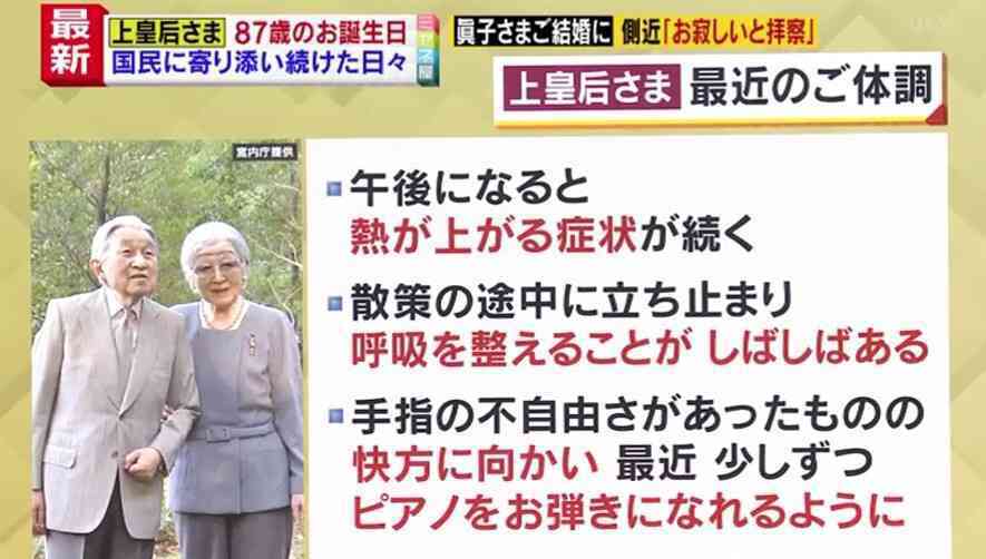 横目する人、すること