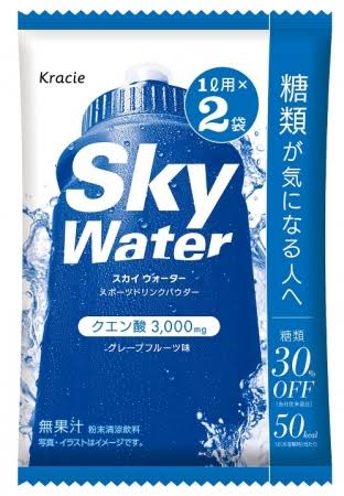 みんなが飲んでるスポーツドリンク