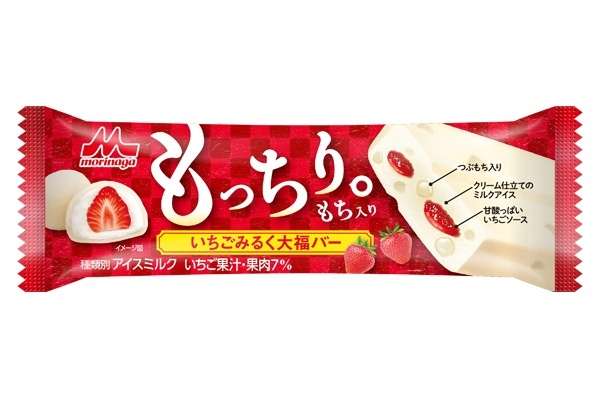 直近で食べたアイスを報告するだけのトピ