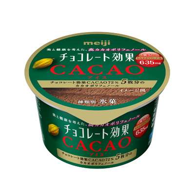直近で食べたアイスを報告するだけのトピ