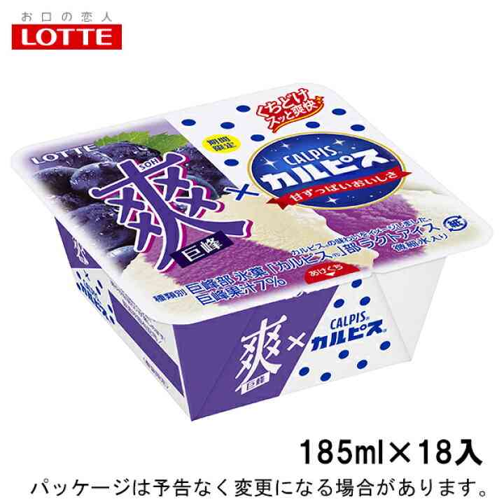 直近で食べたアイスを報告するだけのトピ