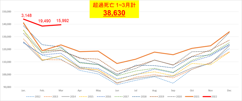 反ワクチン派で“二酸化塩素水”飲用が流行中…医師は「急性腎不全、不整脈引き起こす」と警鐘