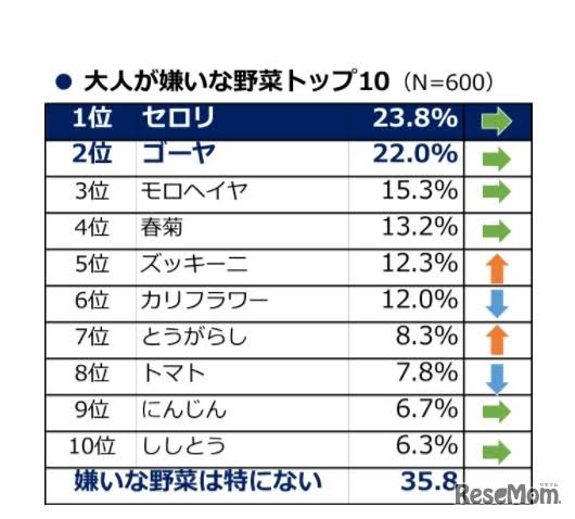 ＜子どもには秘密＞「大人になればわかるよ」と言われた幼少期。大人になって実際にわかったことは