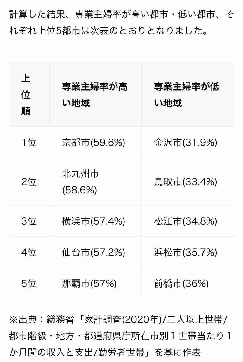 50代女性の4割が「更年期障害かも」、診断は1割に満たず…情報不足が背景に