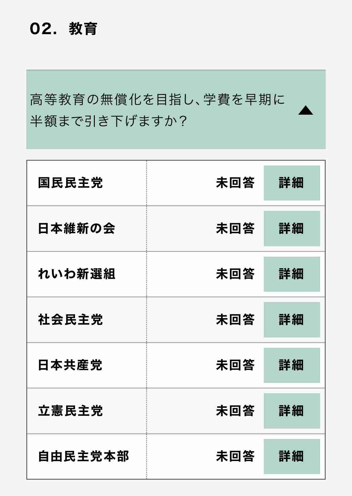 岸田総理 出産育児一時金「私の判断で大幅増額」を表明