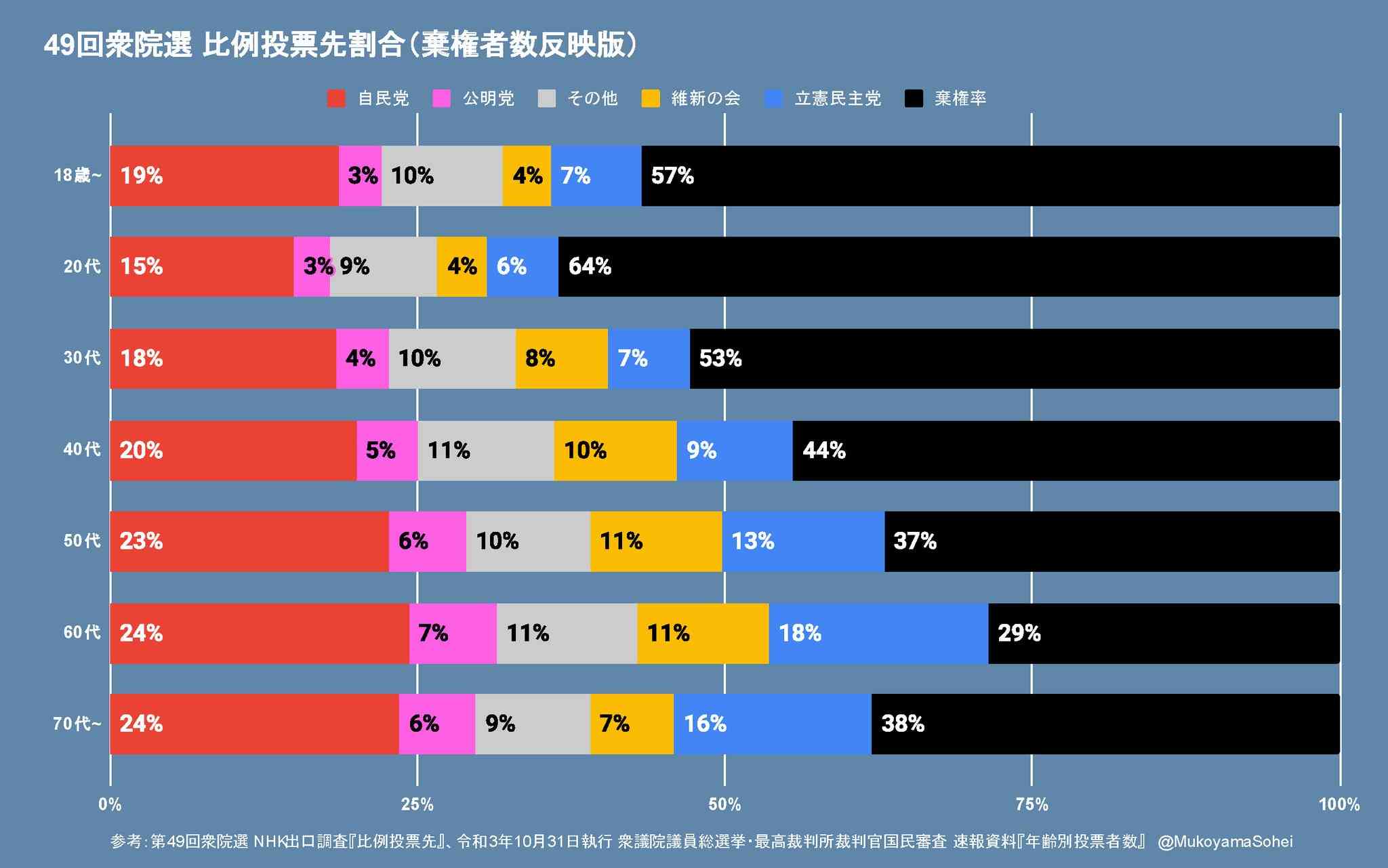岸田総理 出産育児一時金「私の判断で大幅増額」を表明