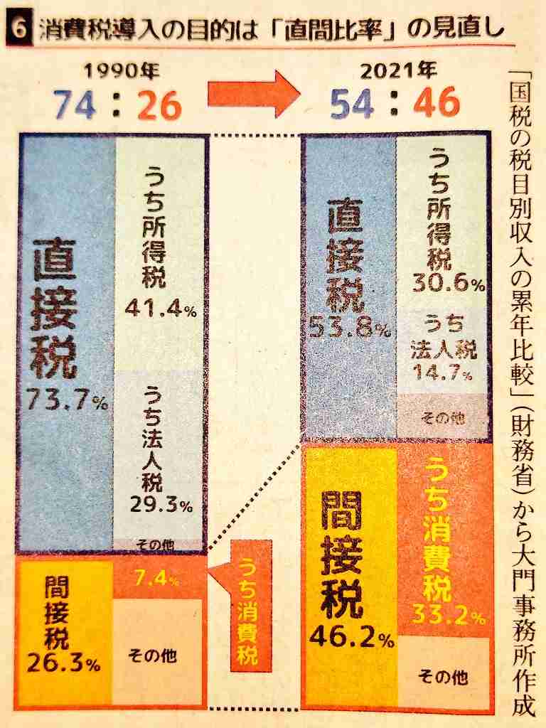 岸田総理 出産育児一時金「私の判断で大幅増額」を表明