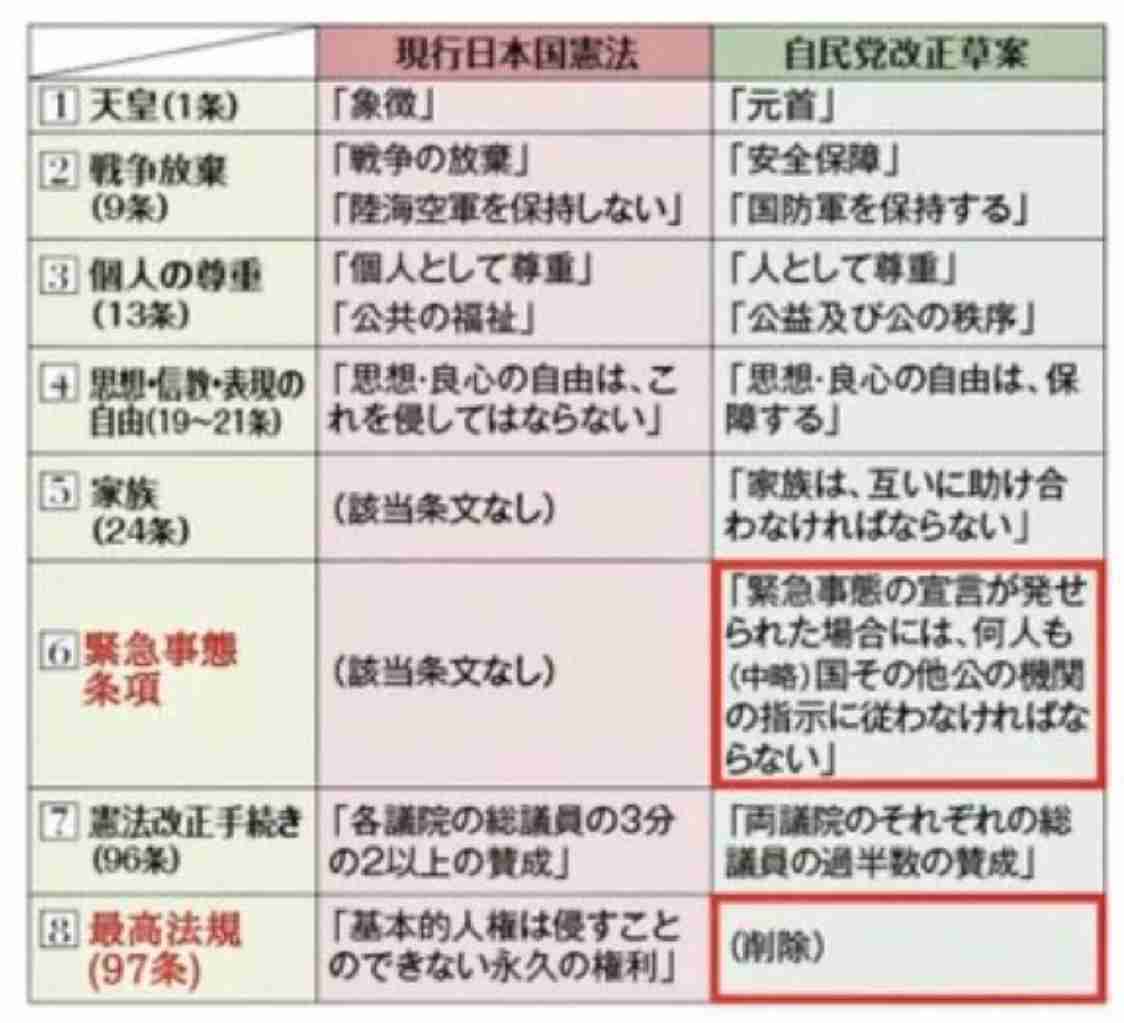 岸田総理 出産育児一時金「私の判断で大幅増額」を表明