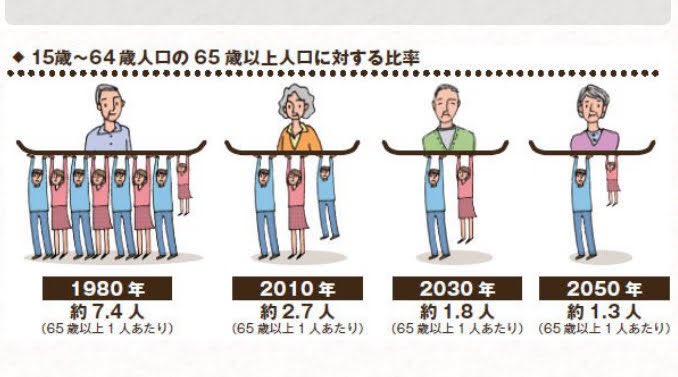 ひろゆき氏「日本人を減らす5つの方法」をツイート フォロワー愕然「全て当てはまる…」