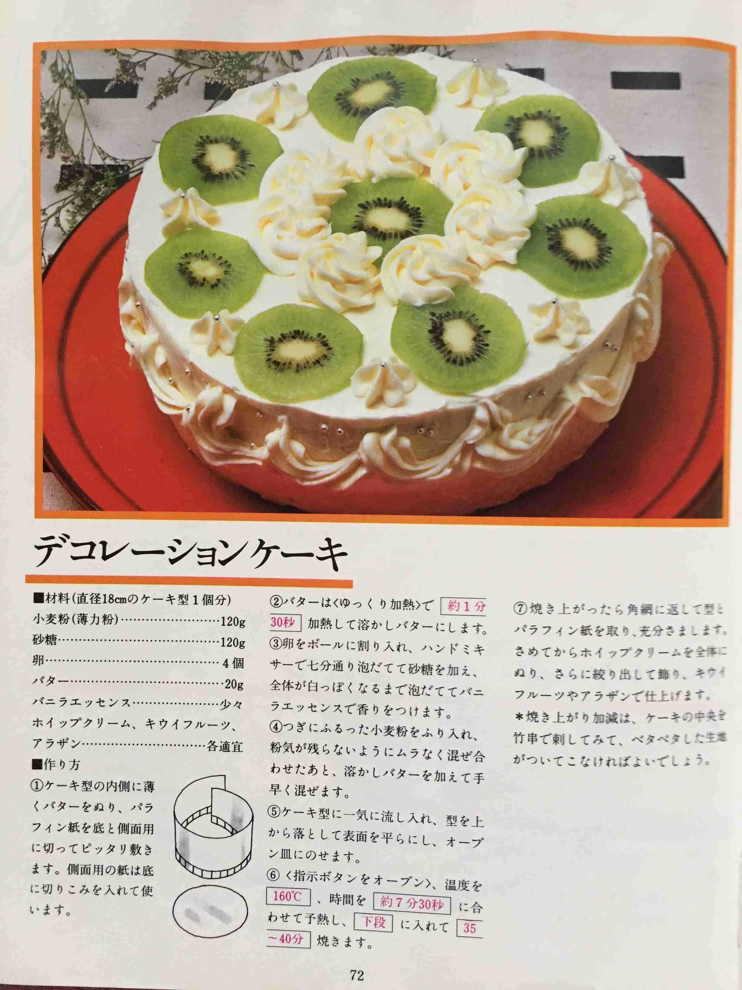 🍳昭和の料理画像🍲