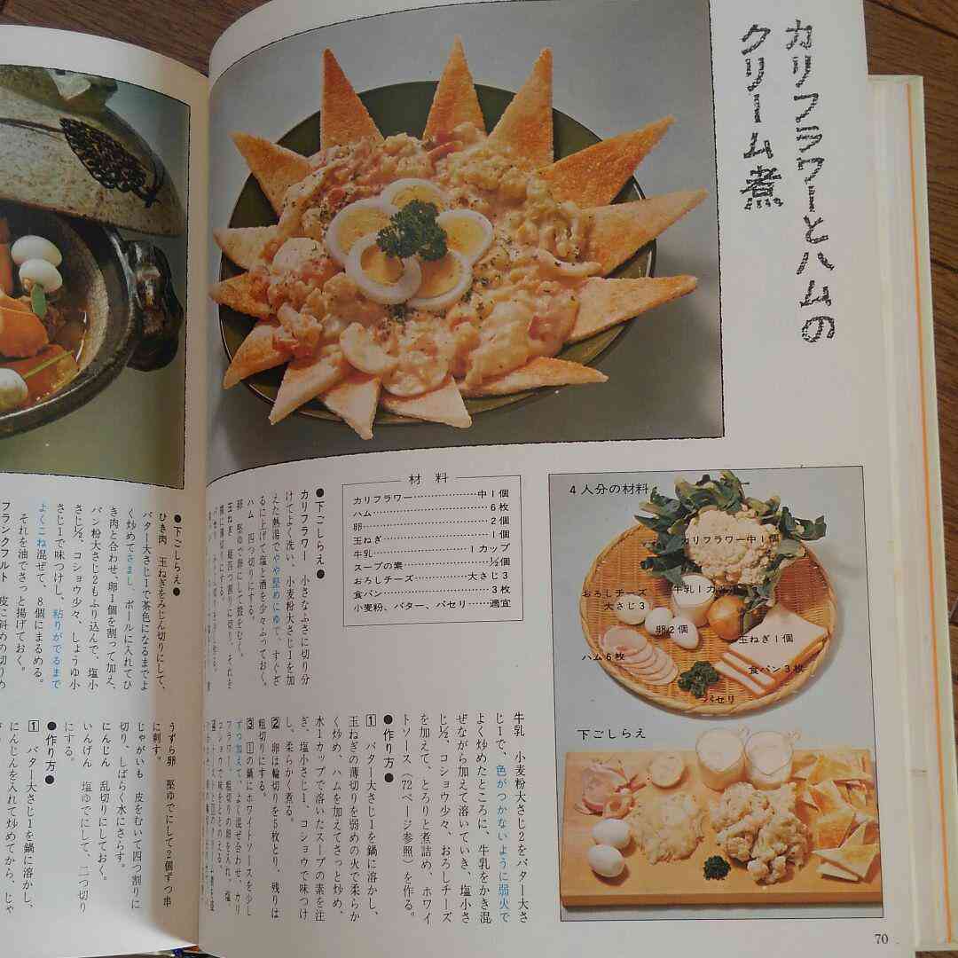 🍳昭和の料理画像🍲