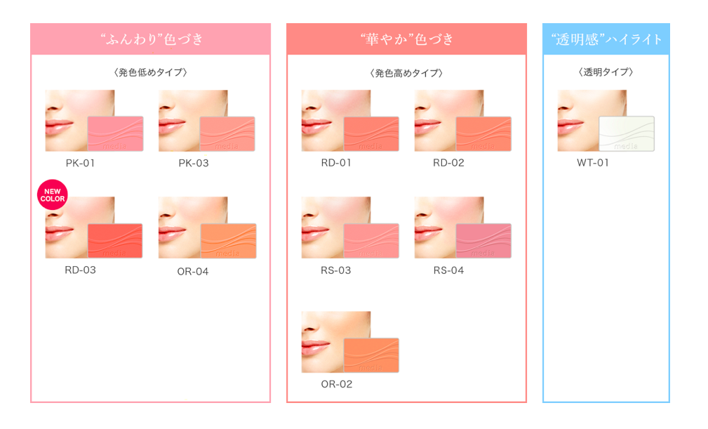 探している理想のコスメを書くと誰かが教えてくれるトピpart.4