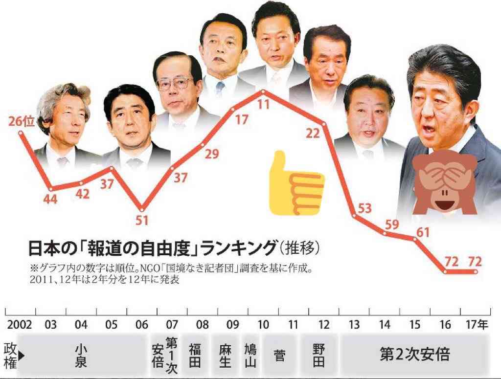 21年の出生率1.3 出生数81万人で過去最少更新 下落幅縮まらず