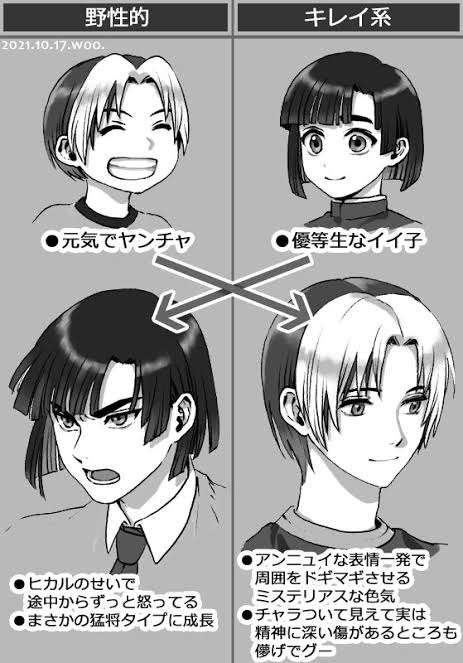 【漫画】「ヒカルの碁」を語りたい【アニメ】